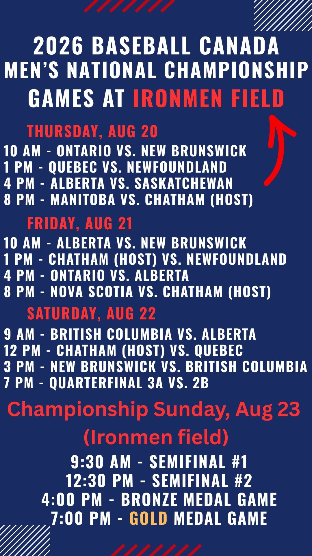 NB Senior Baseball League IRONMEN